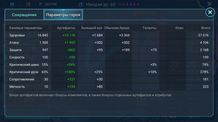 Параметры Ниндзя