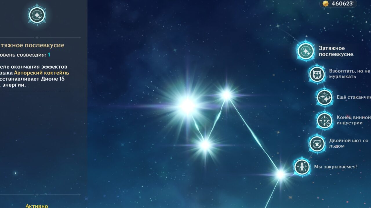 Затяжное послевкусие