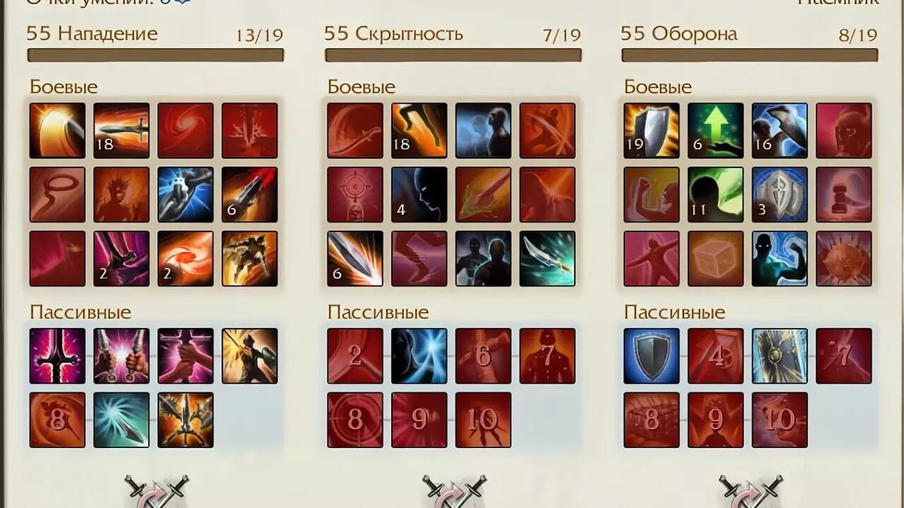 Способности Наемника