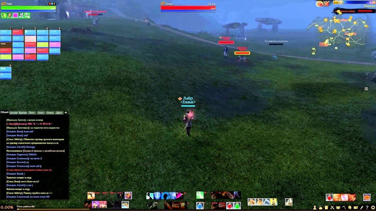 Разбойник в ArcheAge