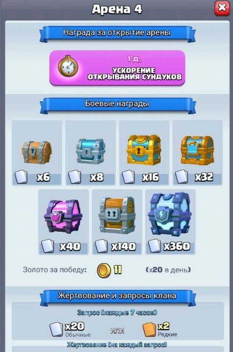 Арена 4 в Clash Royale
