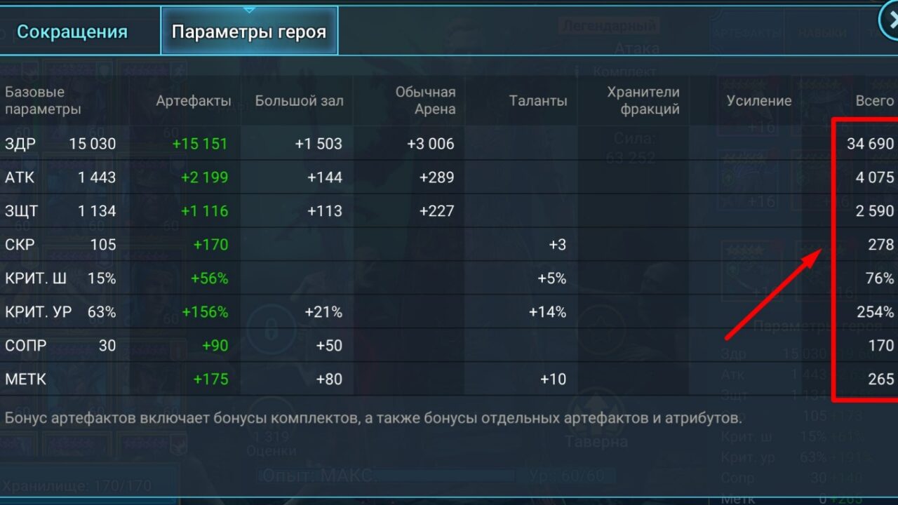 Параметры Влада