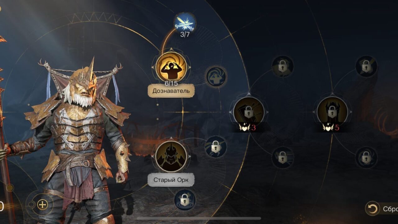 Развитие командиров