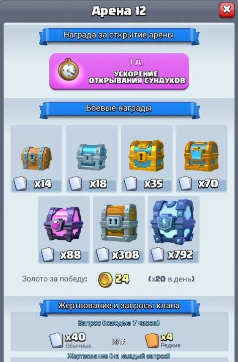 Арена 12 в Clash Royale